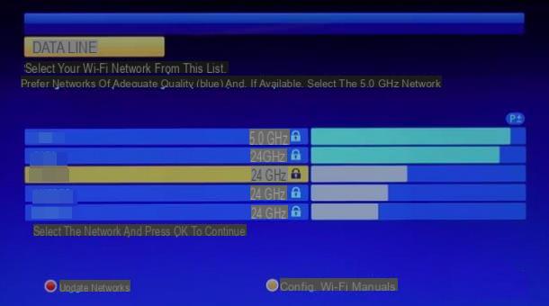 Comment connecter My Sky à Internet