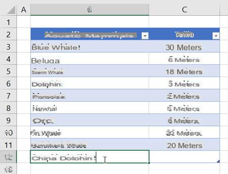 Excel drop-down list: create, insert, modify, delete