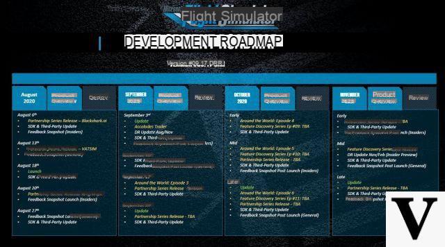 Microsoft Flight Simulator unveils its flight plan for future developments