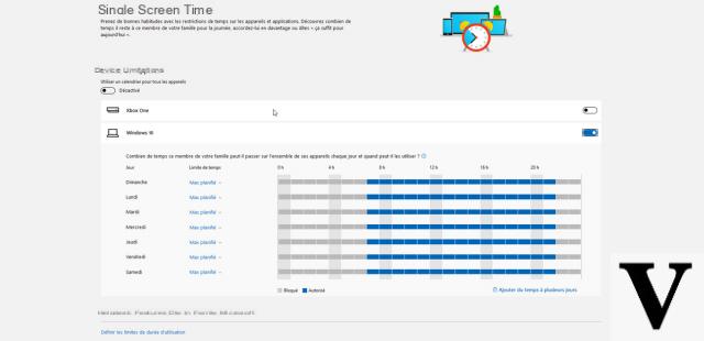 Como usar e ativar o controle dos pais em seu antivírus?