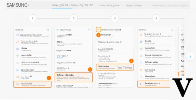 Transferir datos de Samsung Galaxy a iPhone 12/11 / X / 8/7/6 | iphonexpertise - Sitio oficial