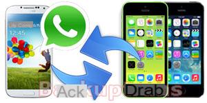 Guarde los mensajes de Whatsapp desde el iPhone a la computadora -