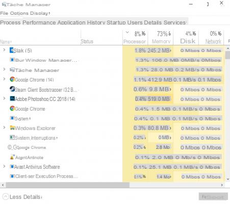 Windows 10: keyboard shortcuts to know