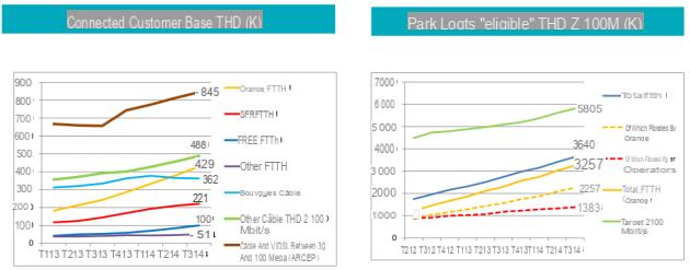 Fiber Optic: understand everything about its deployment