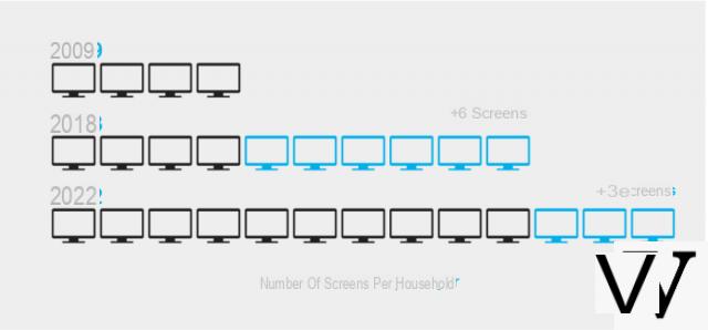 Fiber Optic: understand everything about its deployment