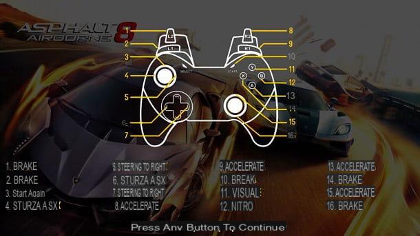 Como conectar o joystick PS4 ao telefone