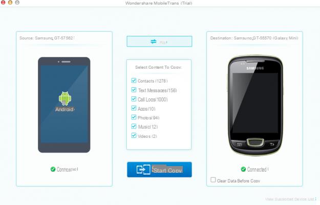 Copy Data from iPhone to Xiaomi and from Xiaomi to iPhone | iphonexpertise - Official Site