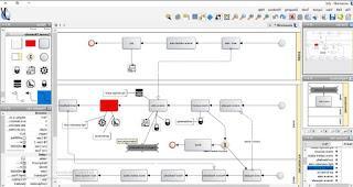 Programas para dibujar gráficos, diagramas de flujo, diagramas y diagramas (como Visio)