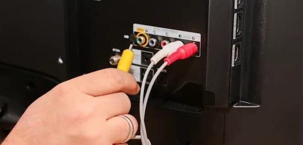 How to connect PS3 to TV