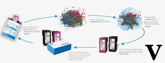 HP remotely deactivates your ink cartridges when its subscription service is canceled