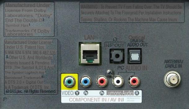 Cómo conectar altavoces al televisor