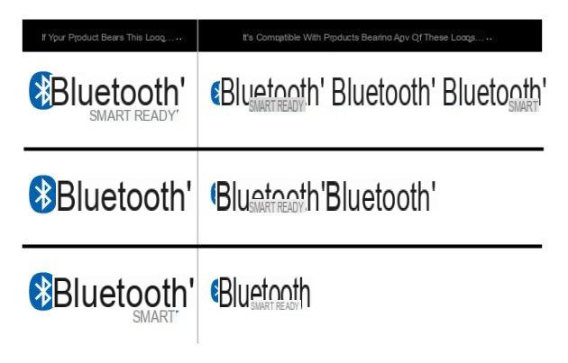 Everything about Bluetooth: connected objects and geomarketing
