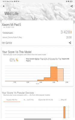 Teste Xiaomi Pad 5: um excelente tablet Android com uma relação qualidade / preço imbatível