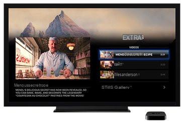 iTunes Extras: movie bonuses now on Apple TV and soon on iOS