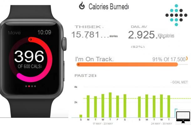 Fitbit vs Apple Watch: ¿Cuál es el mejor reloj inteligente?