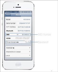 Comment verrouiller un iPhone par numéro IMEI | iphonexpertise - Site Officiel
