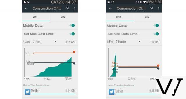 Tutorial: Cómo limitar el consumo de datos en Android