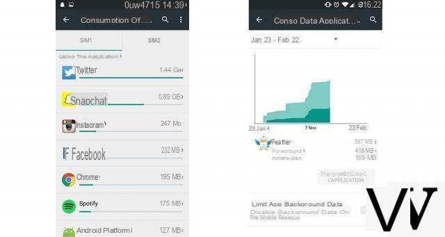 Tutorial: How to limit your data consumption on Android