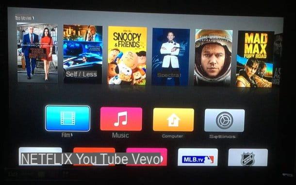 Cómo conectar Netflix a la TV