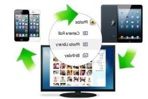 Alternativa do iTunes para sincronizar o iPhone, iPad ou iPod | iphonexpertise - Site Oficial