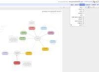 Google diseña para crear formas, diagramas de flujo e imágenes en línea