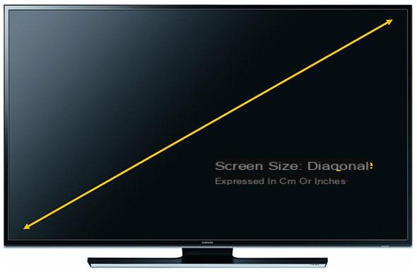 Como escolher a diagonal certa para sua televisão?