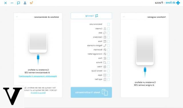 Transfer Data from Samsung and iPhone to Wiko (or vice versa) | iphonexpertise - Official Site