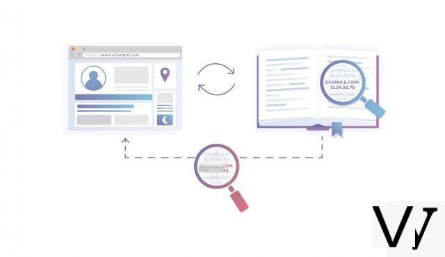 Cambiando tu DNS: como acceder a una web sin censura y más rápido