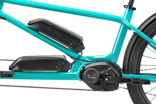 How to choose your electric bike in 2021?