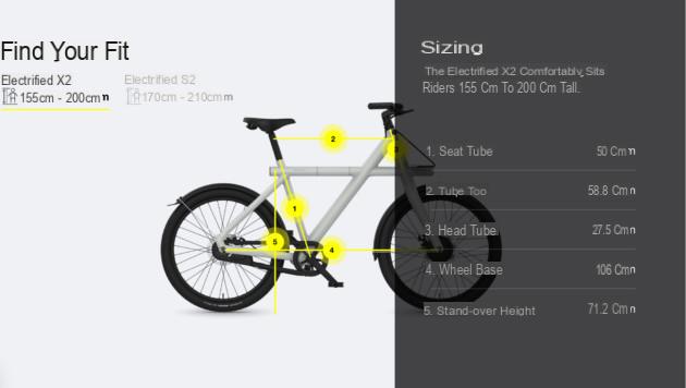 Como escolher sua bicicleta elétrica em 2021?