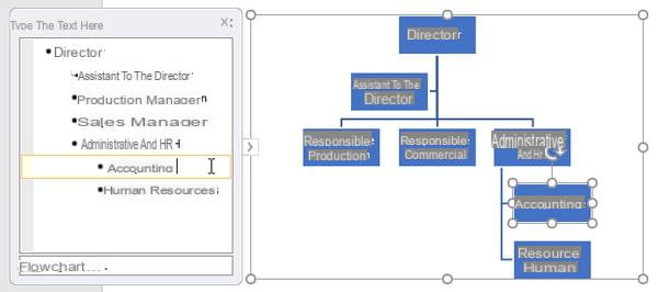 Haz un organigrama con Word