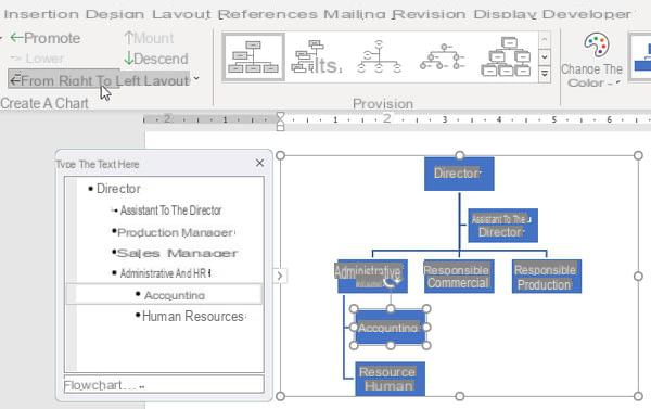 Haz un organigrama con Word