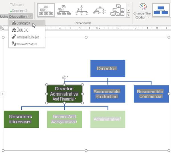 Faça um organograma com o Word