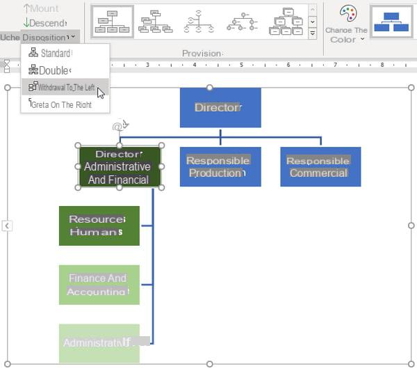 Faça um organograma com o Word