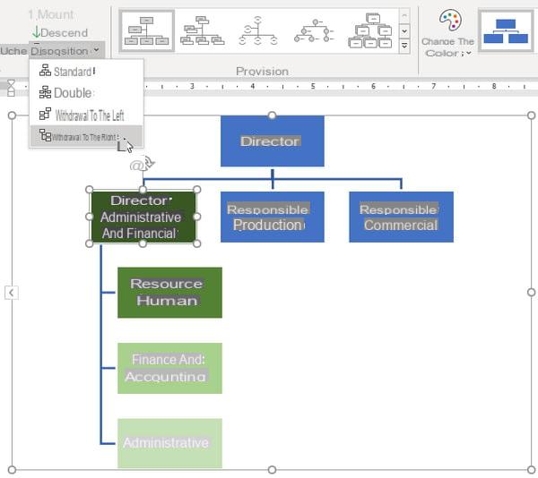 Faça um organograma com o Word