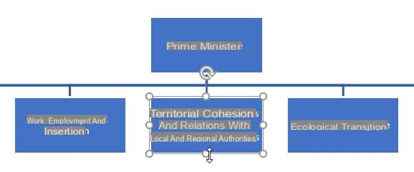 Make an organization chart with Word