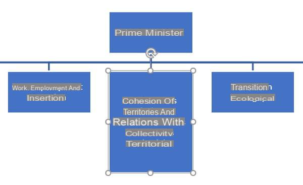 Make an organization chart with Word