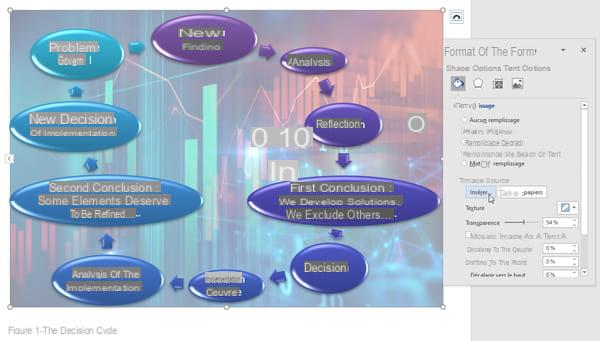 Make an organization chart with Word