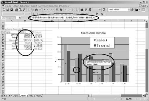 Editing a chart