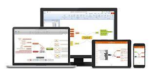 Programas para crear mapas conceptuales y mentales (gratis)