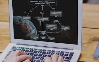 Programas para criar mapas conceituais e mentais (grátis)