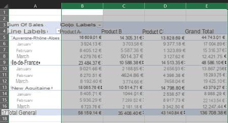 Tabela dinâmica do Excel: exemplo, criar, atualizar ...