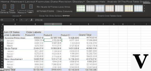 Tabela dinâmica do Excel: exemplo, criar, atualizar ...