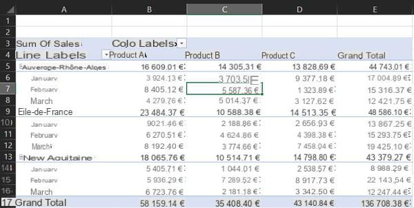 Tabela dinâmica do Excel: exemplo, criar, atualizar ...