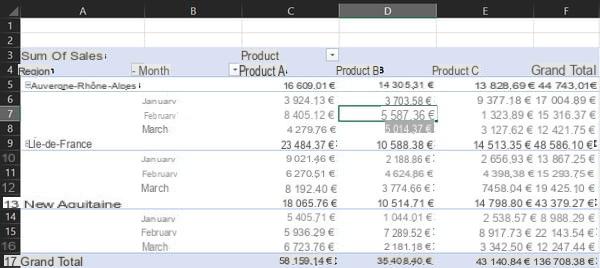 Tabla dinámica de Excel: ejemplo, crear, actualizar ...