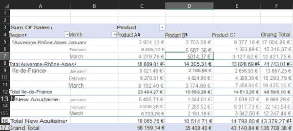 Tabela dinâmica do Excel: exemplo, criar, atualizar ...