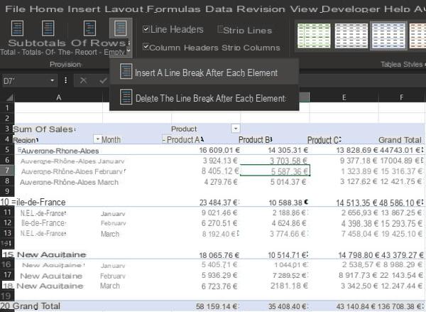 Tabla dinámica de Excel: ejemplo, crear, actualizar ...