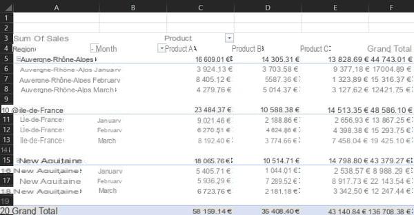 Excel pivot table: example, create, update ...