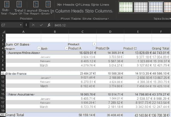 Tabela dinâmica do Excel: exemplo, criar, atualizar ...