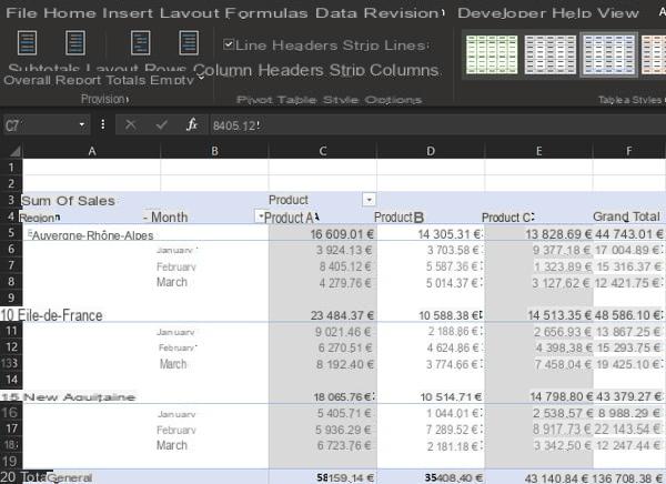 Tabela dinâmica do Excel: exemplo, criar, atualizar ...